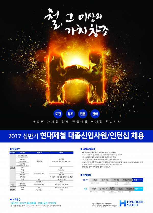 2017-현대제철-채용-포스터.jpg